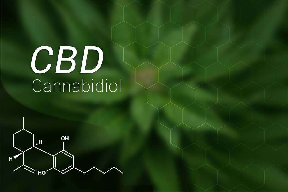 CBD legal? CBD Health benefits